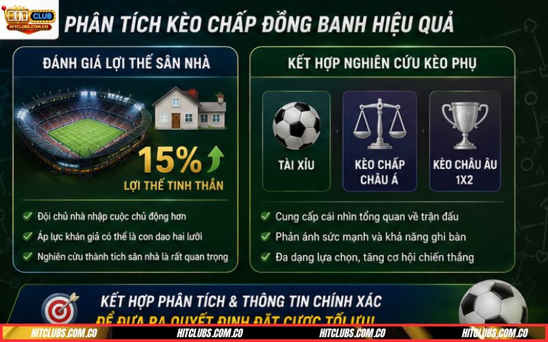 Chấp đồng banh trong cá cược bóng đá