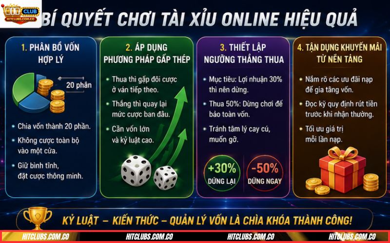 Kinh nghiệm chơi tài xỉu online theo cầu